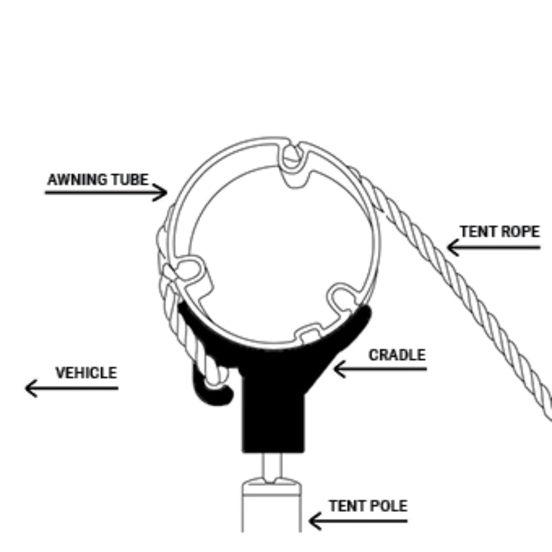 12V Awning Rope Cradle Pack