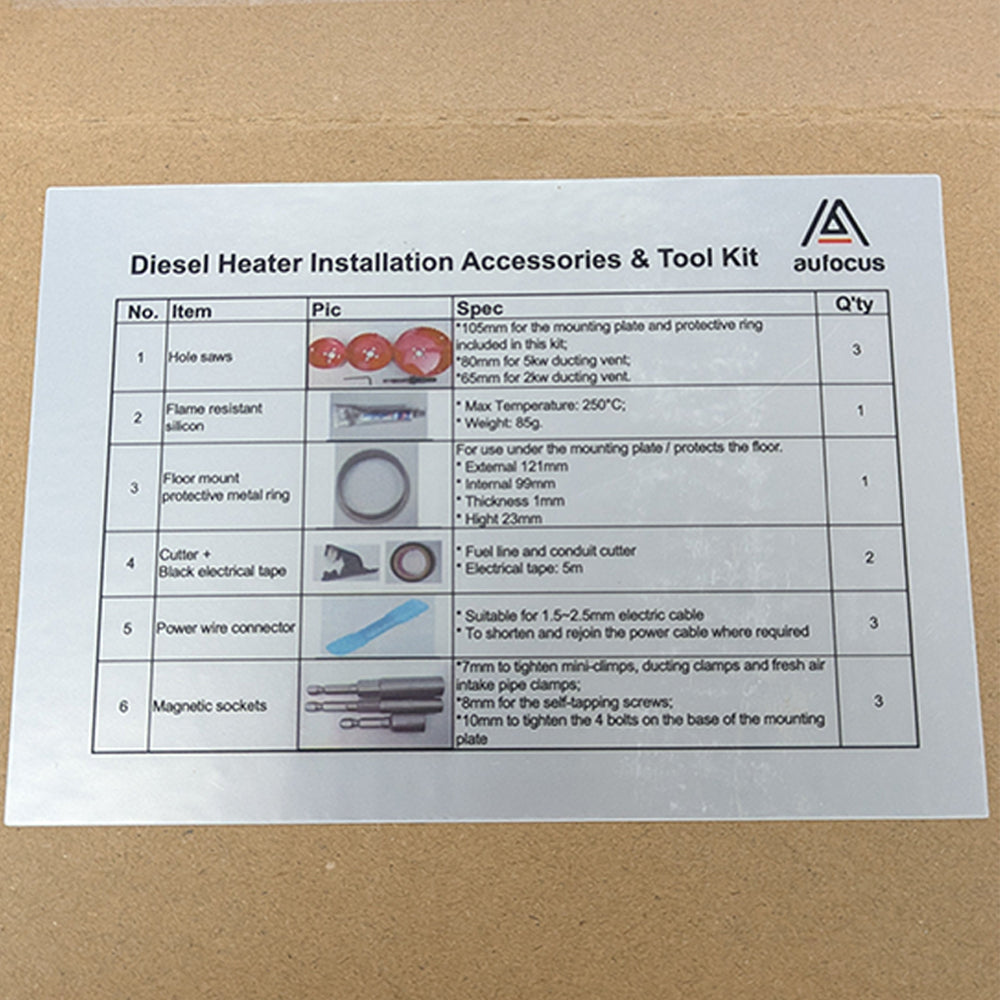 Au Focus DIY 5KW and 2KW Installation Kit
