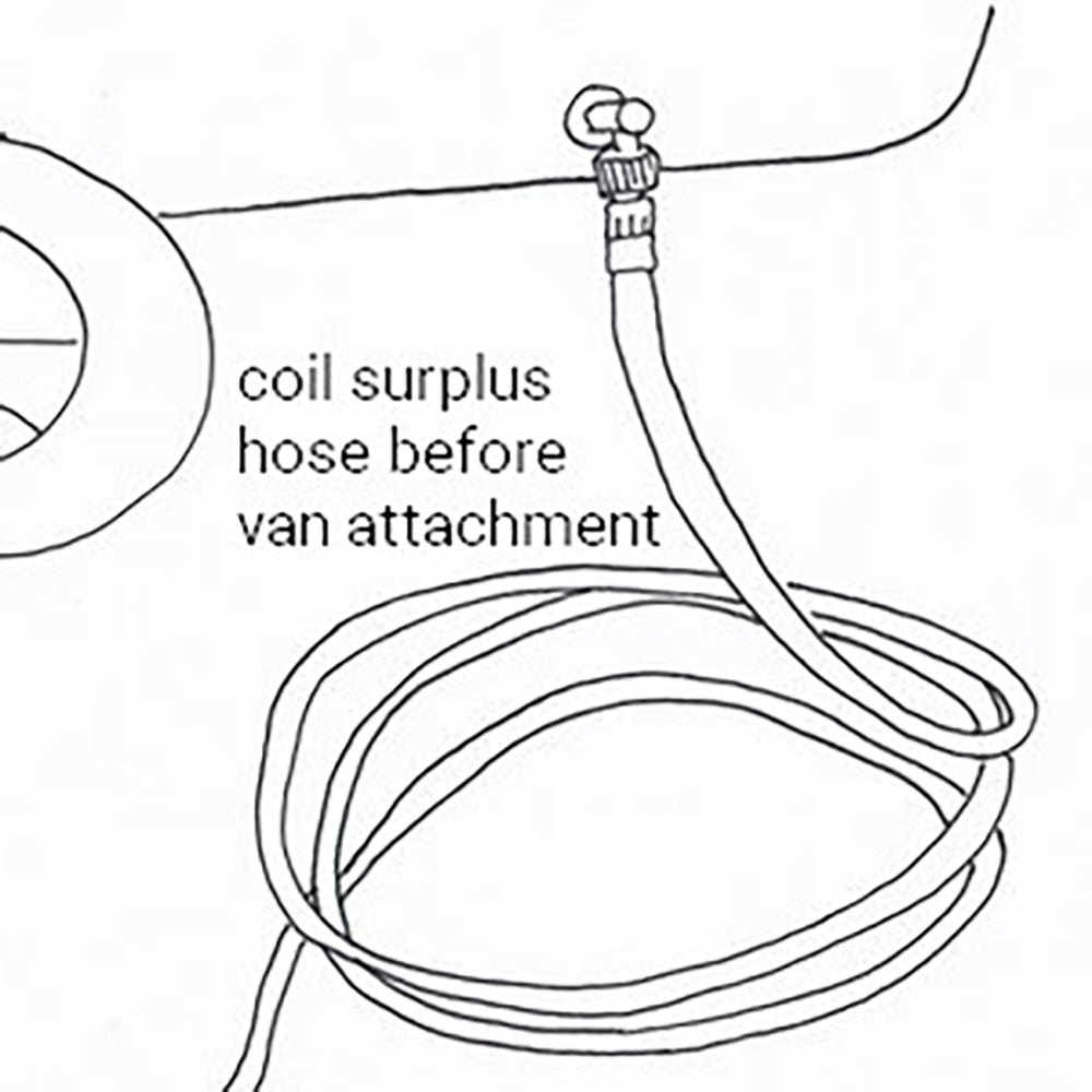 Flat Out Drink Water Hose with Multi Reel