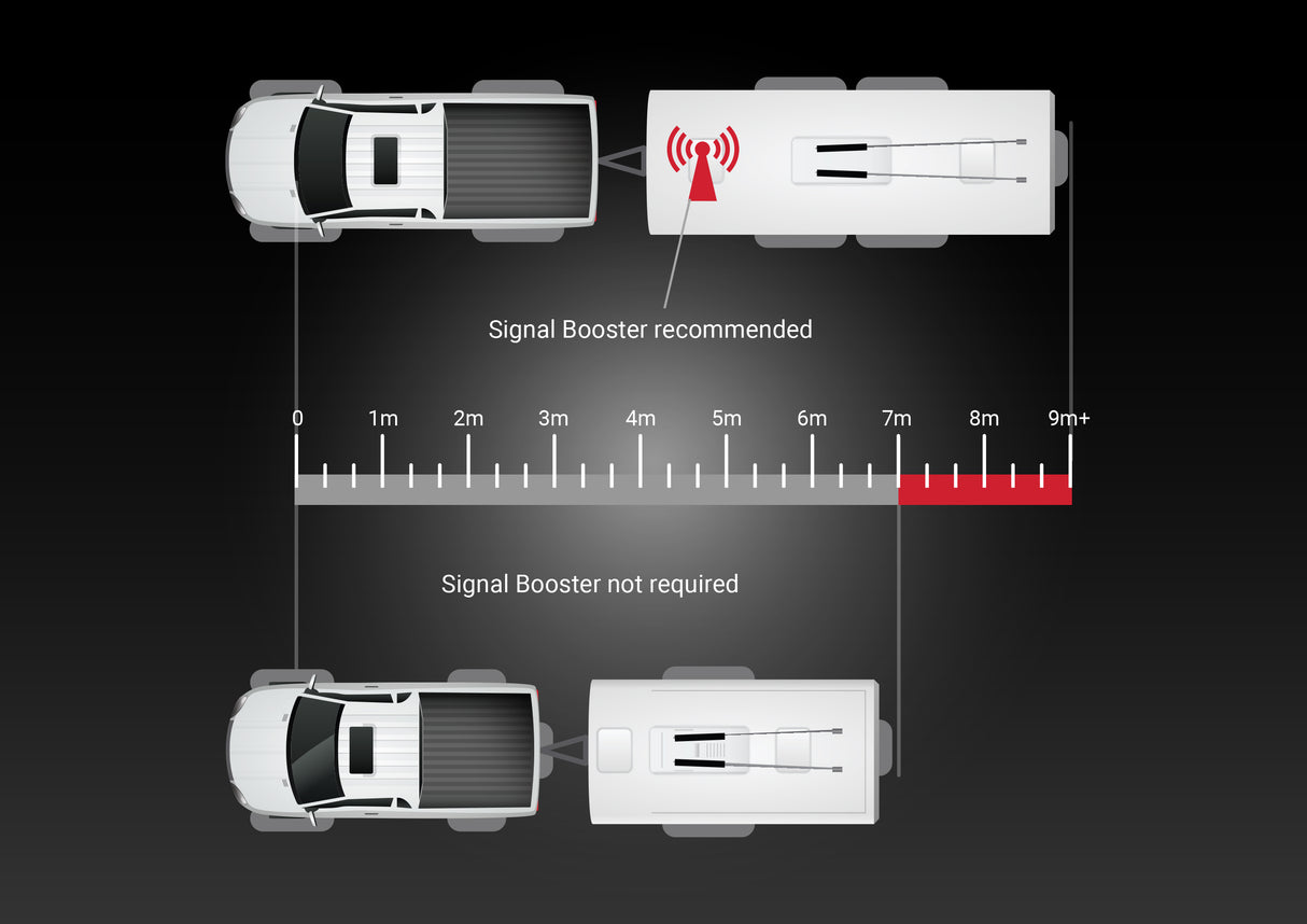 iCheck TPMS Signal Booster