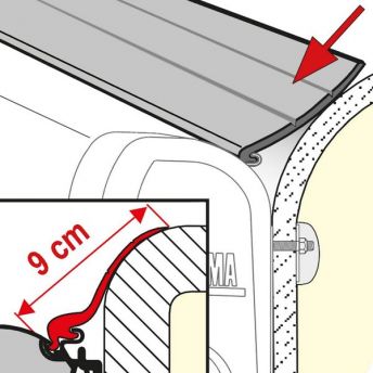 Fiamma Awning Rain Guard L - Large - 550cm Length