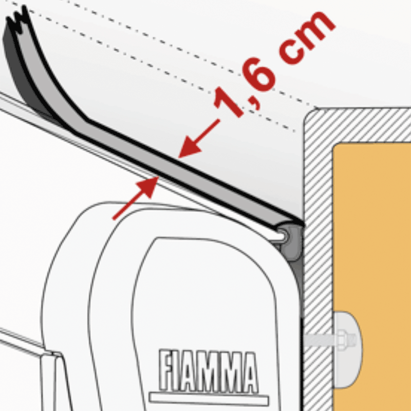 Fiamma Awning Rain Guard S - Small - 550cm Length