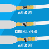 Flat Out Snap on Shut-off Valve