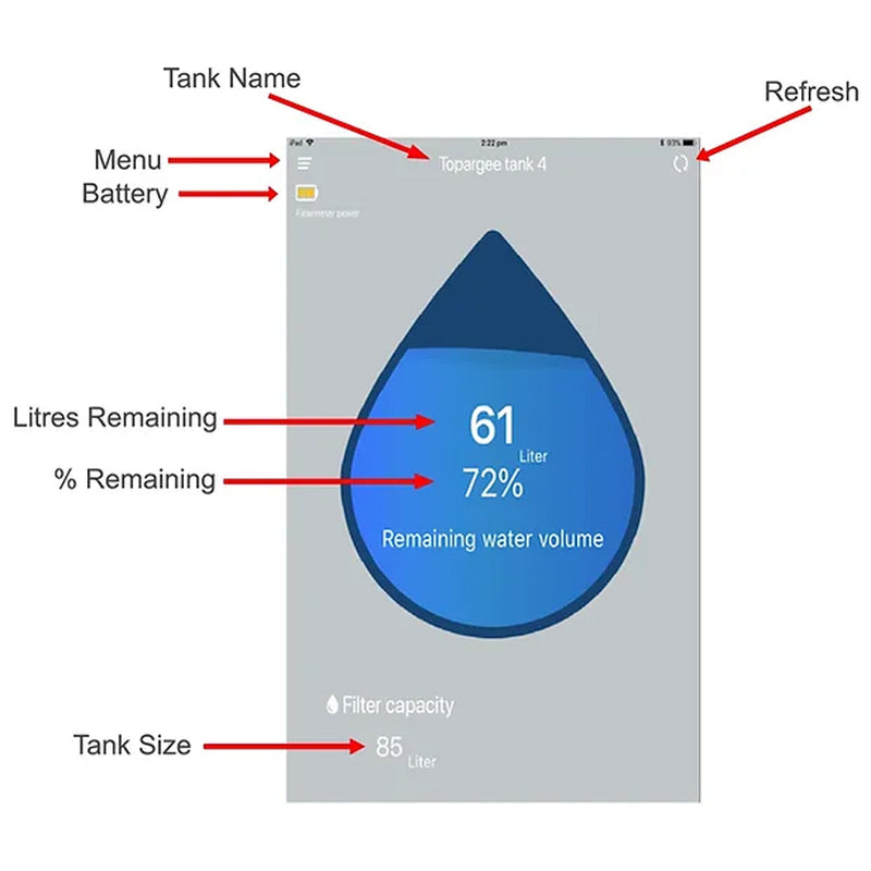 H2Flow Surface Mount Bluetooth Water Gauge and Flow Sensor