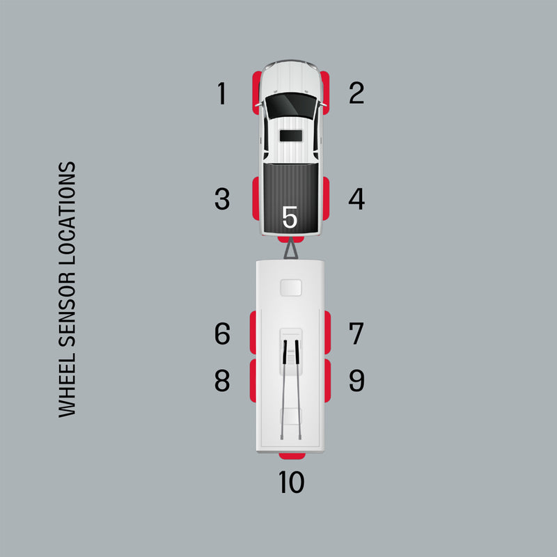 iCheck Tyre Pressure Monitoring System