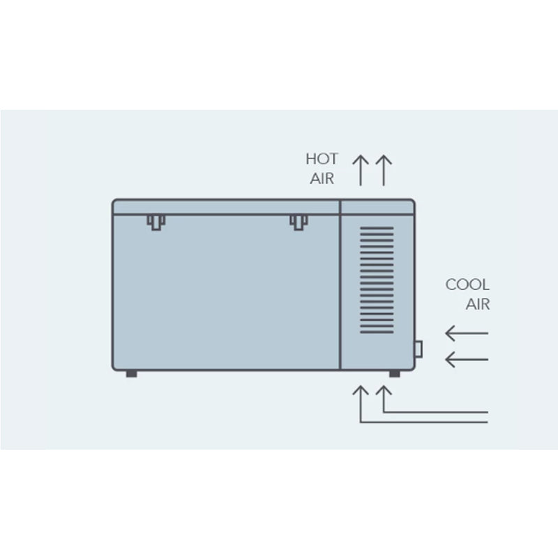 Original Bushman Fridge SC35-52